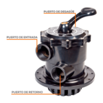 FILTRO ALBERCA PLASTICO 800MM - Image 3